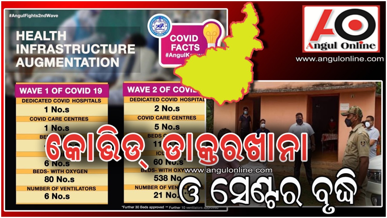 ବଢିଛି କୋଭିଡ ହସ୍ପିଟାଲ ଓ କେୟାର ସେଣ୍ଟର